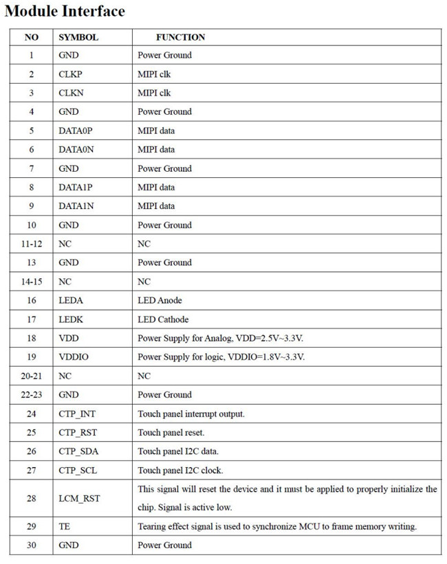 интерфейс высокое PPI ST7701S дюйма MIPI LCD 3,1 касания 480X800 IPS TFT
