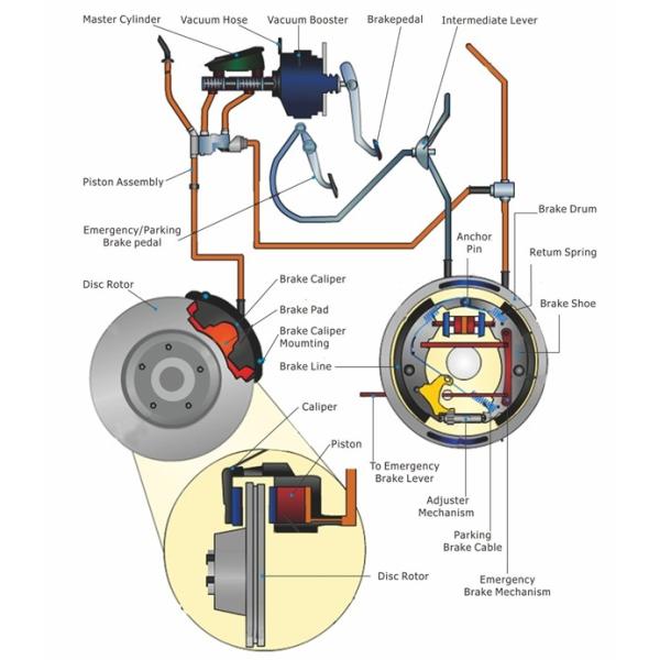 44.5mm Width No Noise D1306 Ceramic Car Brake Shoe For Audi