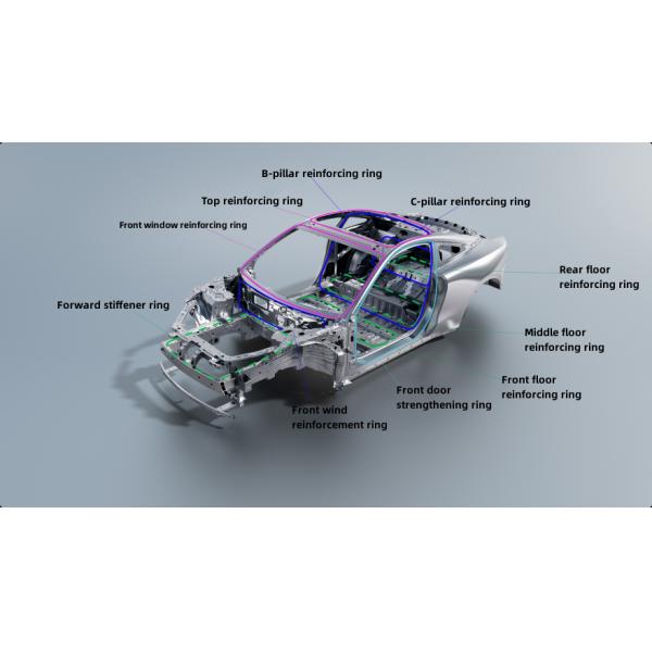 NETA GT 560 580 660 2 doors 4 seats Sport Car Sport Ev Car ELectric Sport Ternary lithium batteries for extended range