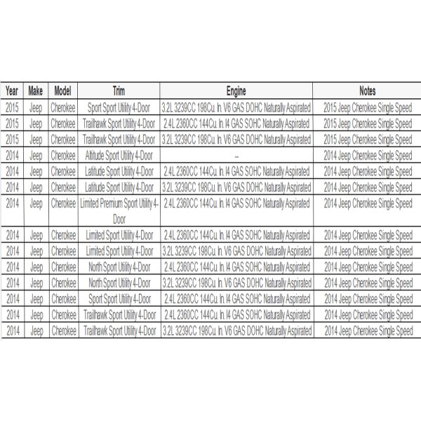 Nueva Transferencia 68090604AC Acura para Jeep Cherokee KL 2014-2018 Chrysler 200 2015-2017 Infiniti Clutch Booster Compatible 2015-2017