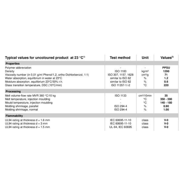 PES Polyethersulfone BASF PESU пудрит Ultrason P3010 весь цвет