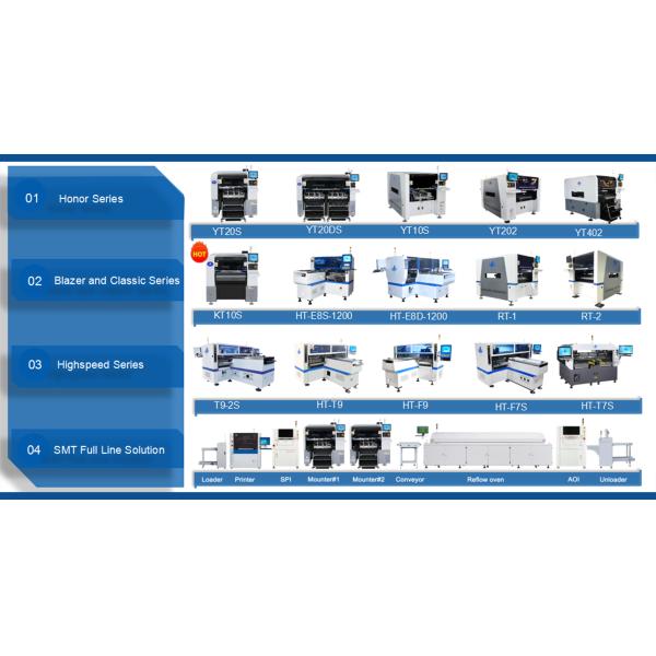 0201-Compatible SMT Mounter for Soft LED Strips High Precision & Efficiency