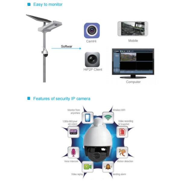 4G WIFI Integrated Solar Street Light With Camera Mono Crystalline Silicon Material