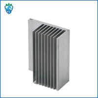 El disipador de calor de aluminio sacado anodizado del cuadrado del perfil anodizó
