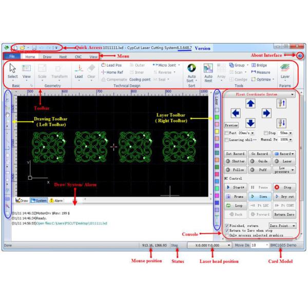 Лазер регулятора 1000В лазера волокна Сипкут режа части