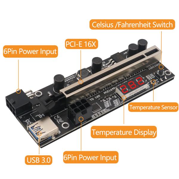 Рослость 1x PCIE к графическому расширению 16x с датчиком температуры для Bitcoin
