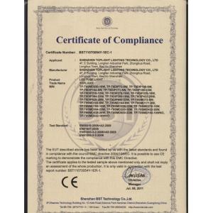 Shenzhen Dioran Industry Co., Ltd. Certifications