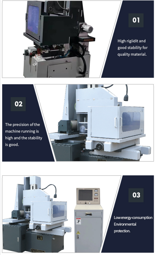 SXH Series CNC Abrasive Sandwire Cutting Machine for High Efficiency Material Saving and Low Consumable Costs