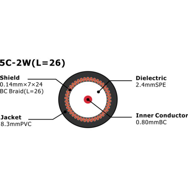 7100908.png 5C-2W (L = 26) Цена по прейскуранту завода-изготовителя Прямая поставка Кабели для камер видеонаблюдения Кабель CCTV