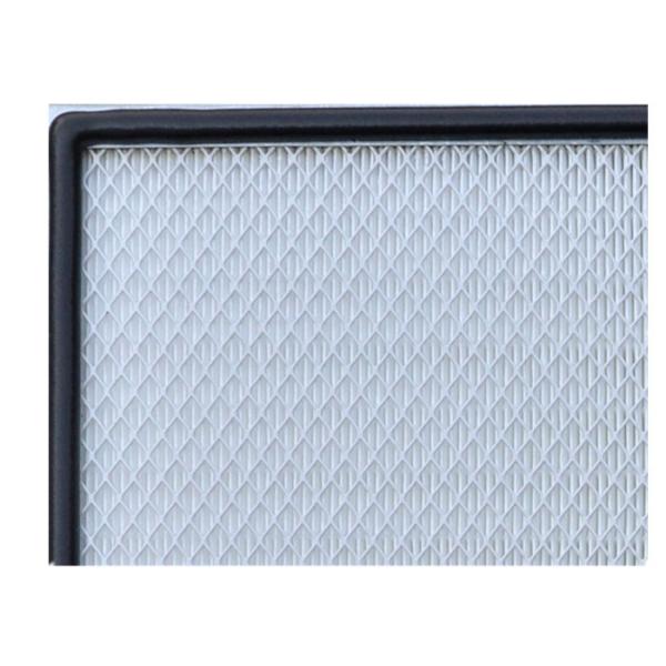 Воздушные фильтры большой емкости промышленные HEPA, очиститель воздуха фильтра Hepa Мини-Pleat