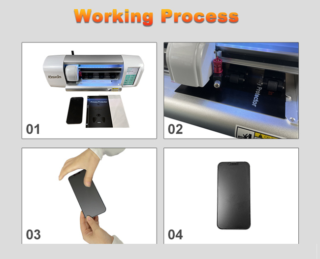 DQ Soft TPU Privacy Film Case Мобильная крышка Принтер Машина 12x18 см