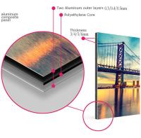 Catégorie ignifuge en aluminium du panneau A2 de fluorure noir de polyvinylidène