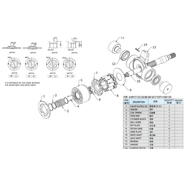 A10V17 Serises Set Plate Mini Excavator Hydraulic Pump Parts Spare Parts Piston Pump