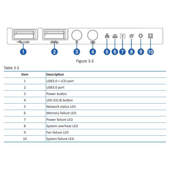 NF5180M5 Inspur Server 2.5x10 4x3.5 4210R 16G 2TB SATA 2xGE 550W Rail