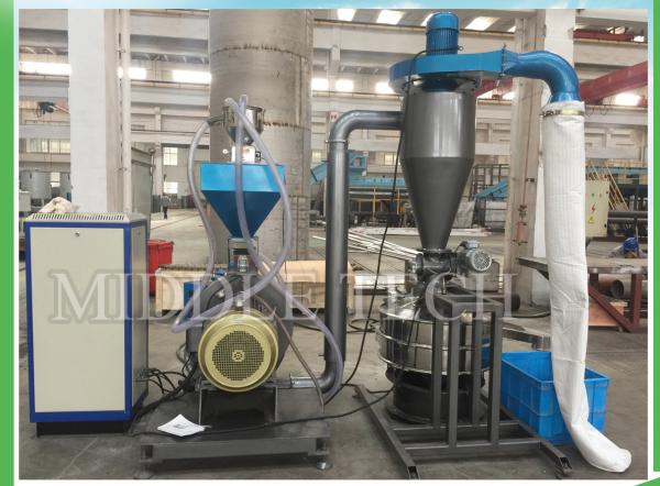 Water Cooling Plastic Auxiliary Machine , PP Pellets Plastic Pulverizer Machine