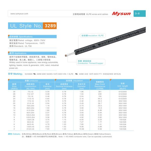 Подогреватель черноты провода AWM3173 600V/150C соединения 20AWG UL3289 XLPE