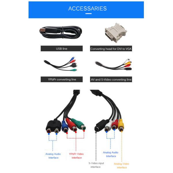 Max.FPS 1920x1080p 60/50fps USB Video Capture Card Grabber With Multiple Video Inputs