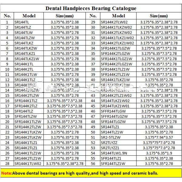 High Speed Dental Handpiece Spare Parts Motor Ceramic Bearing