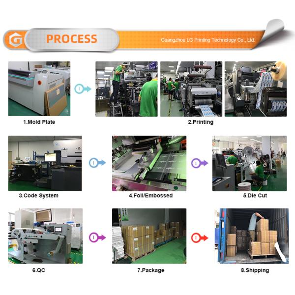 Ярлык бутылки таблетки Winibol 50mg лаборатории Genetik устный