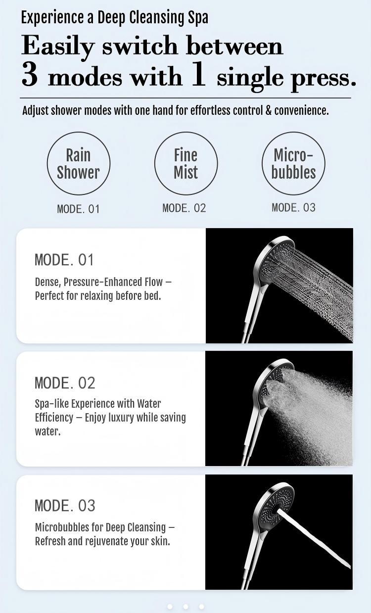 Luxury Micro Nano Bubble Shower Head with Deep Pore Cleansing and Self-Cleaning Antibacterial Nozzles for Skin and Hair Care