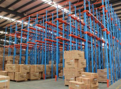 Powder Coated Drive In Heavy Duty Warehouse Shelving High Density Pallet Rack 2-8 Levels