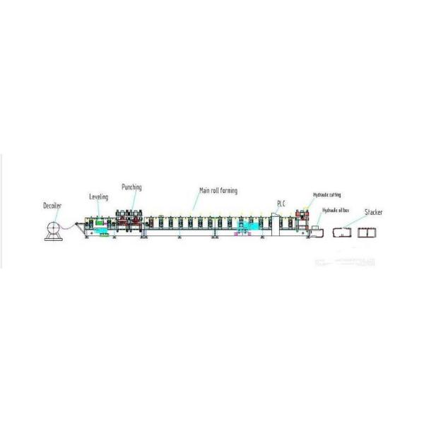 15-18m/min Door Frame Roll Forming Machine 12kw 50x30mm Section PVC Coated