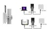 Outdoor 5g ODU Provide SA+Nsa 5g Ethernet, Tr069 ISP 5g Router
