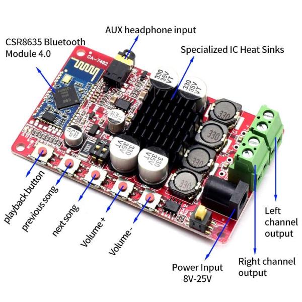 CA-7492 Bluetooth 5.0 Audio Amplifier Board with 2*50W Output and DC8-25V Power Supply