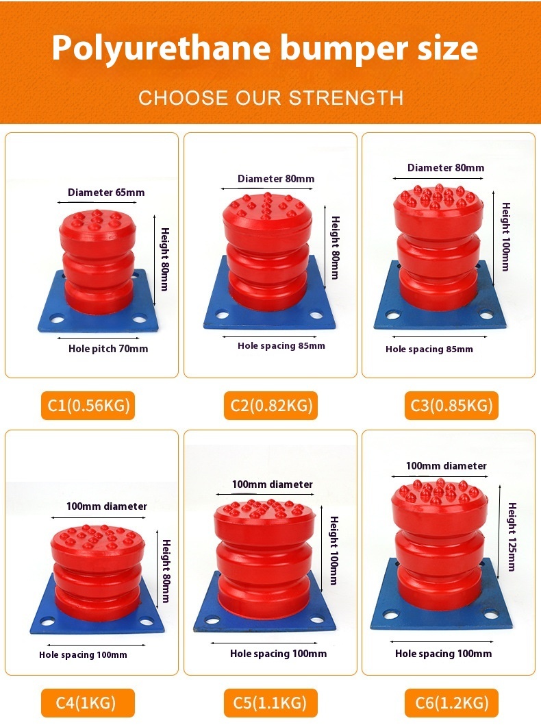 Wholesale Made in China Crane Buffer Pads JHQ-C Type Polyurethane Rubber