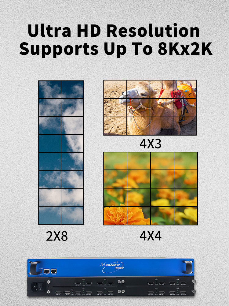 16 каналов Аудио Стенный контроллер 2x6 4x4 Видео Стенный контроллер 4K 8K BIT-VWC-U1-116