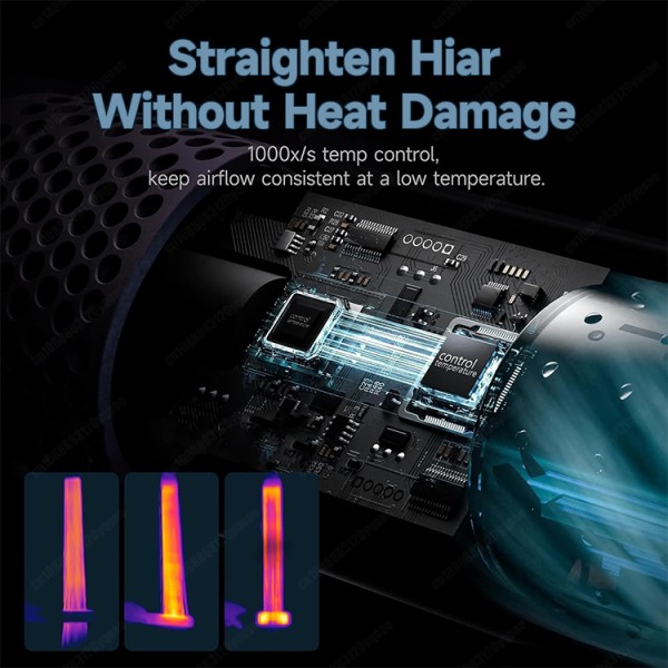 Professional 3-in-1 Hot Air Hair Straightener Comb Ceramic PTC Plates LCD Display 1500W Negative Ion Wet/Dry Smoothing Treatment