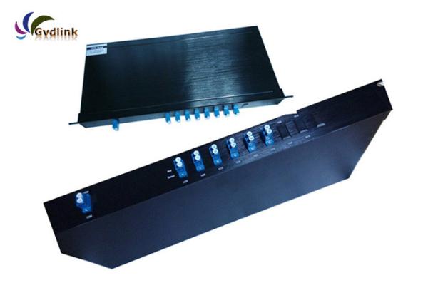 1270nm  18 Channels CWDM Mux Demux With Monitor Port