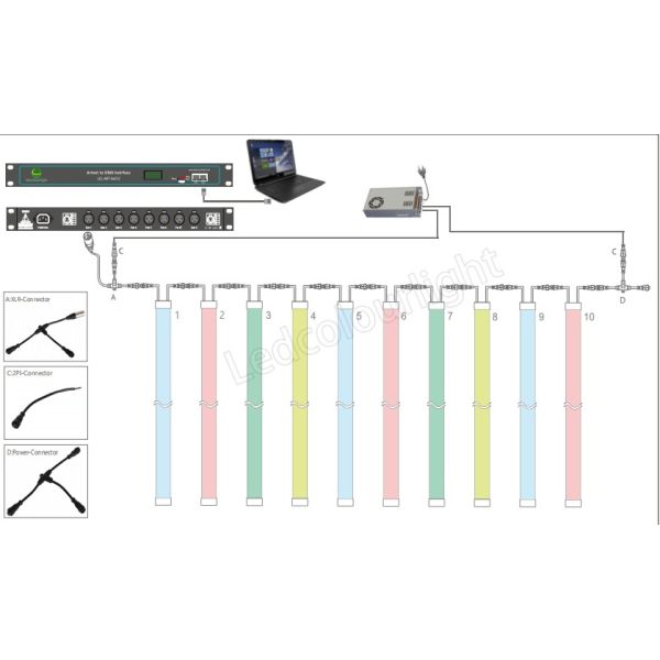 Stage Lighting 50mm Diameter DMX Digital Addressable LED Pixel Standing Tube Light