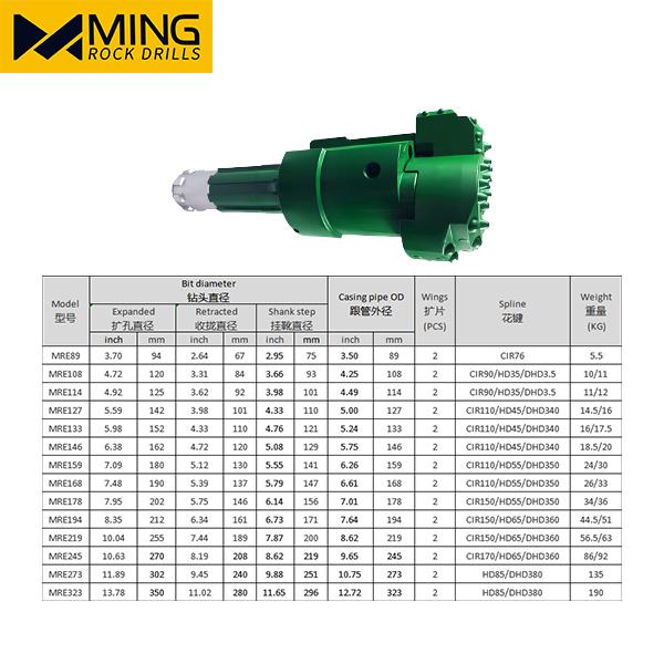 Trépan de forage de tubage OD 133mm MRE à rotors doubles pour terrains meubles et durs, queue DHD340