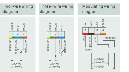 Refrigeration Equipment Motorized Ball Valve Dn20 Brass For Air Conditioning