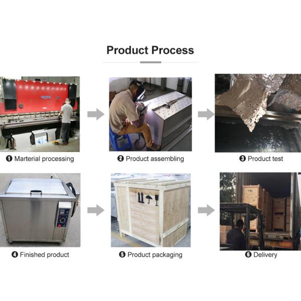 Автозапчасти Промышленный ультразвуковой очиститель 28 кГц