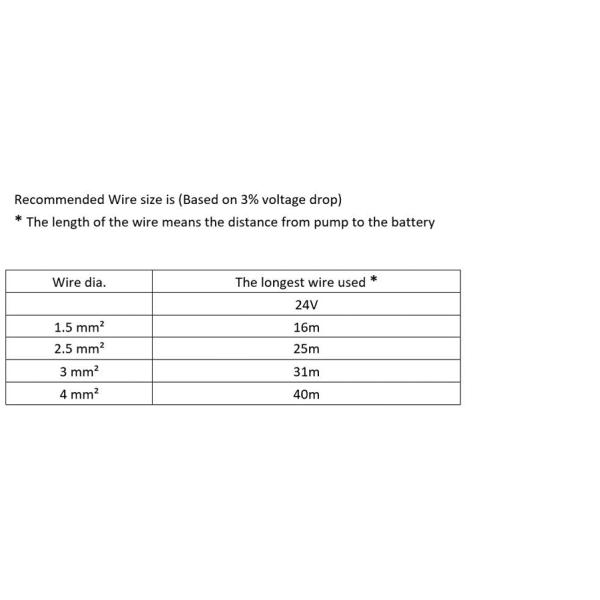 Бескасочный насос для воды для охлаждения, широко используемый в потоковых жидкостях, системе охлаждения жидкости критомининга