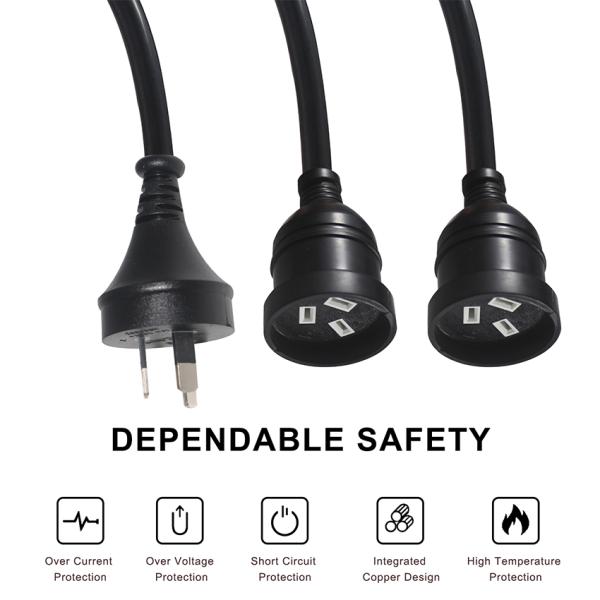 3M AU Plug to Dual IEC Female Y Splitter Power Cord