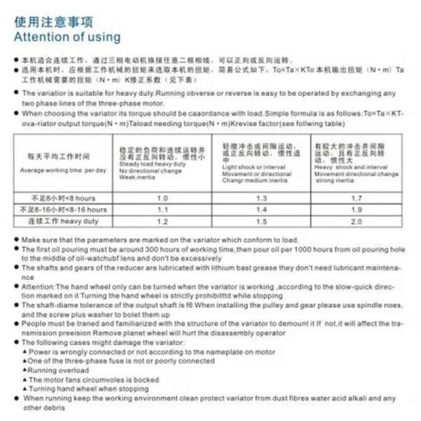 Cycloidal Gear Reducer with High Reduction Ratio Compact Structure and Strong Load Capacity Adjustable Speed Gear Motor