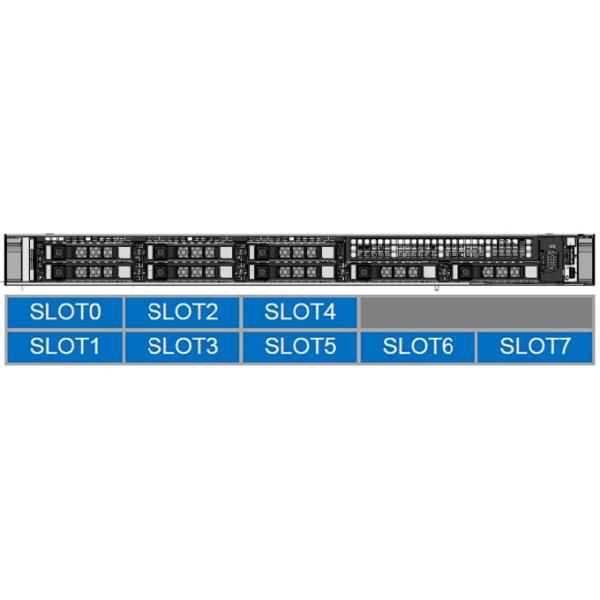 Rackmount PCIE4.0 Dell Poweredge Server R650 800W-1400W