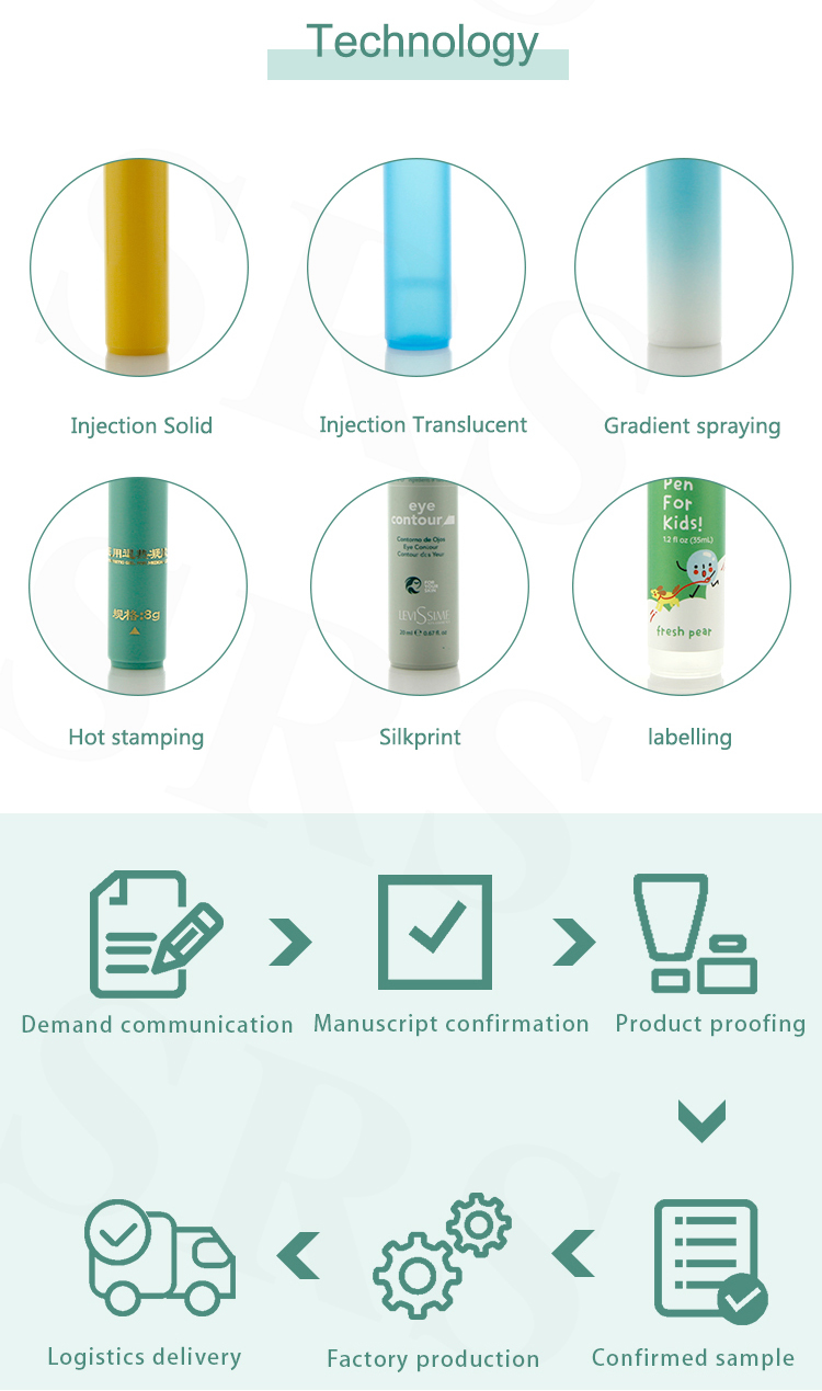 Custom Color 20ml Plastic Roller Bottle Empty Roll On Container For Massage Oil Deodorant Serum