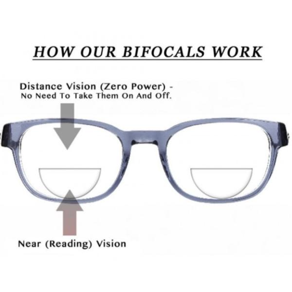 NK55 Advanced Varifocal Lenses , 28mm Segment 1.56 Varifocal And Bifocal Lenses Flat Top