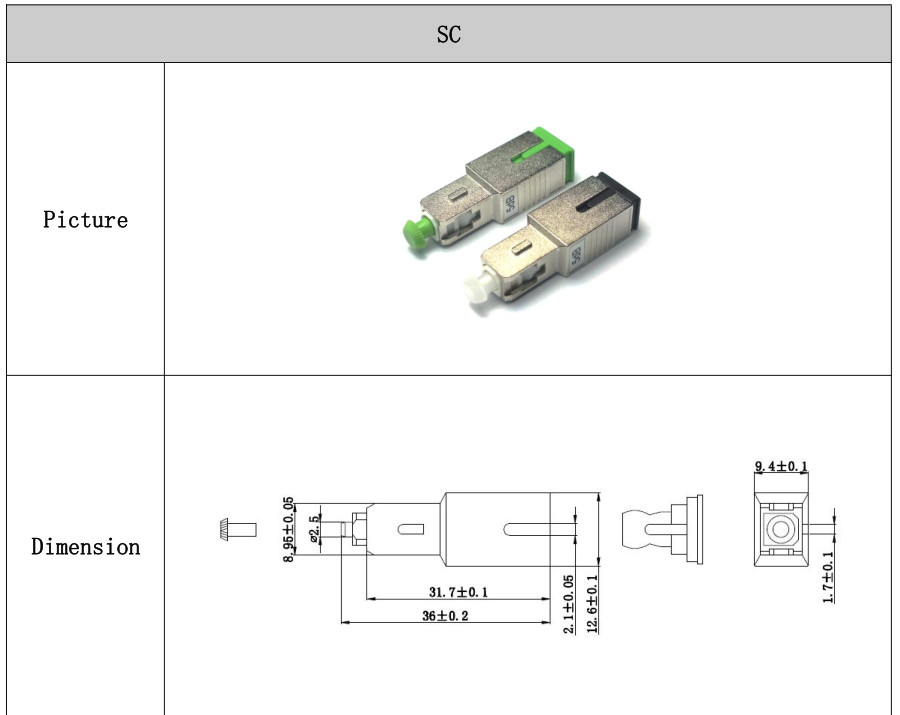 SC 1dB 20dB зафиксировал мужчины SM APC UPC амортизатора металла к женщине
