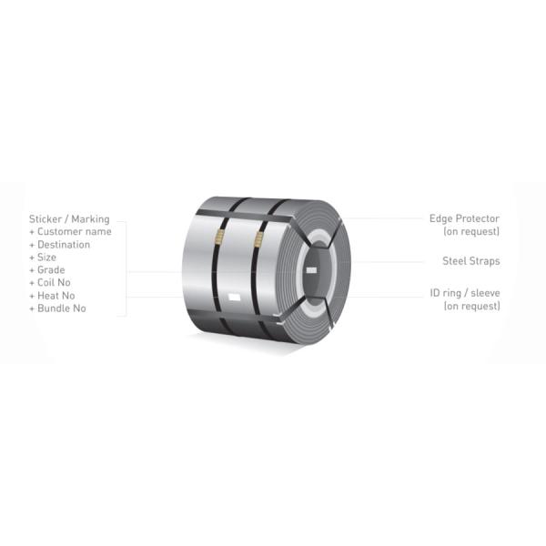 Hot Rolled Chequered Coil 4mm Metal Sheet Coil For Pressure vessels