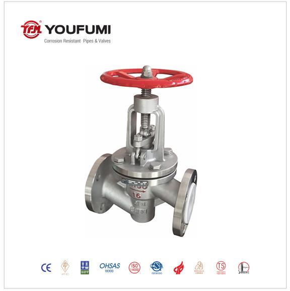 PFA Lined Globe Valve With WCB Body