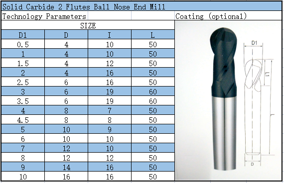 2 Flute Solid Carbide Ball End Mill Cutter For Stainless Steel