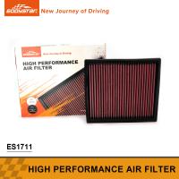 ES1711 Filtres innovants pour purificateurs d'air Taille pour 250*233*33,5 mm