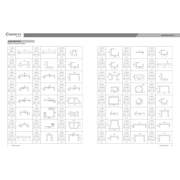 Powder Coated Building Concrete Construction Aluminum Profiles