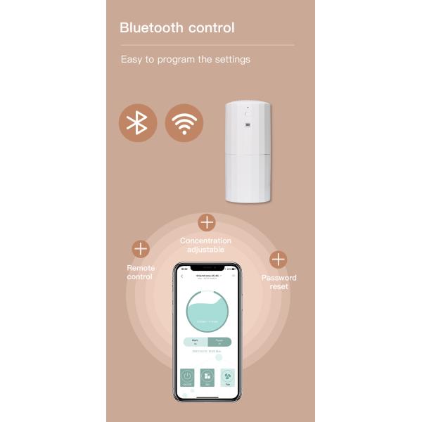 HOMEFISH 240V безводный ароматный диффузор 130 мл