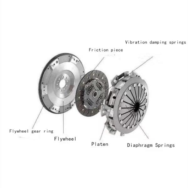Truck Clutch Disc 1878003729 430 Pull Type for Dongfeng G AC Hino Twelve Months Service